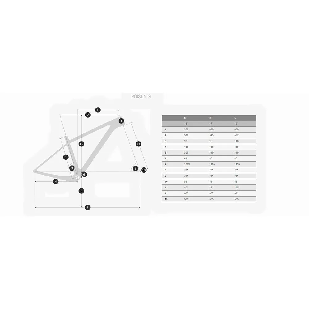 Poison SL 7.8 29´´ XX1 Eagle AXS 2023 MTB Bike 10 Poison SL 7.8 29´´ XX1 Eagle AXS 2023 MTB Bike - Image 10