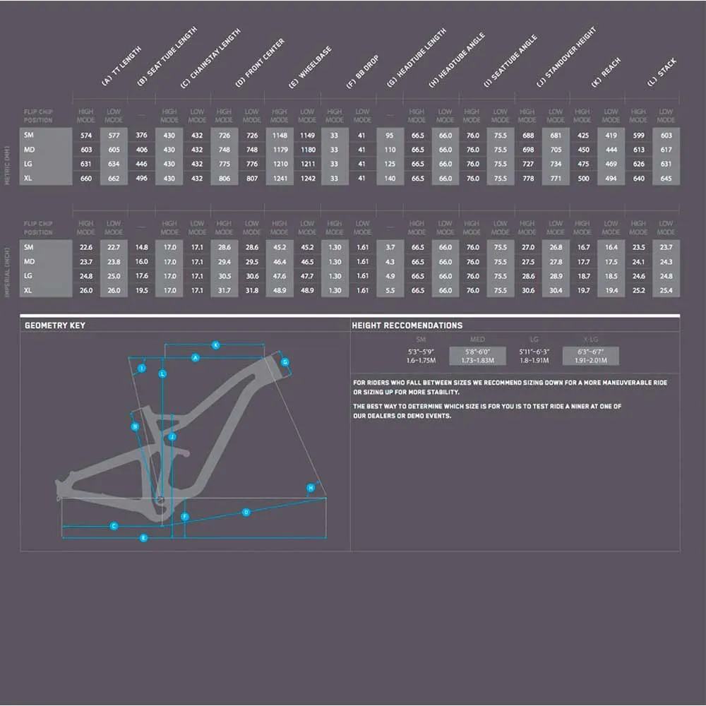 Niner Jet 9 RDO MTB Frame 3 Niner Jet 9 RDO MTB Frame - Image 3