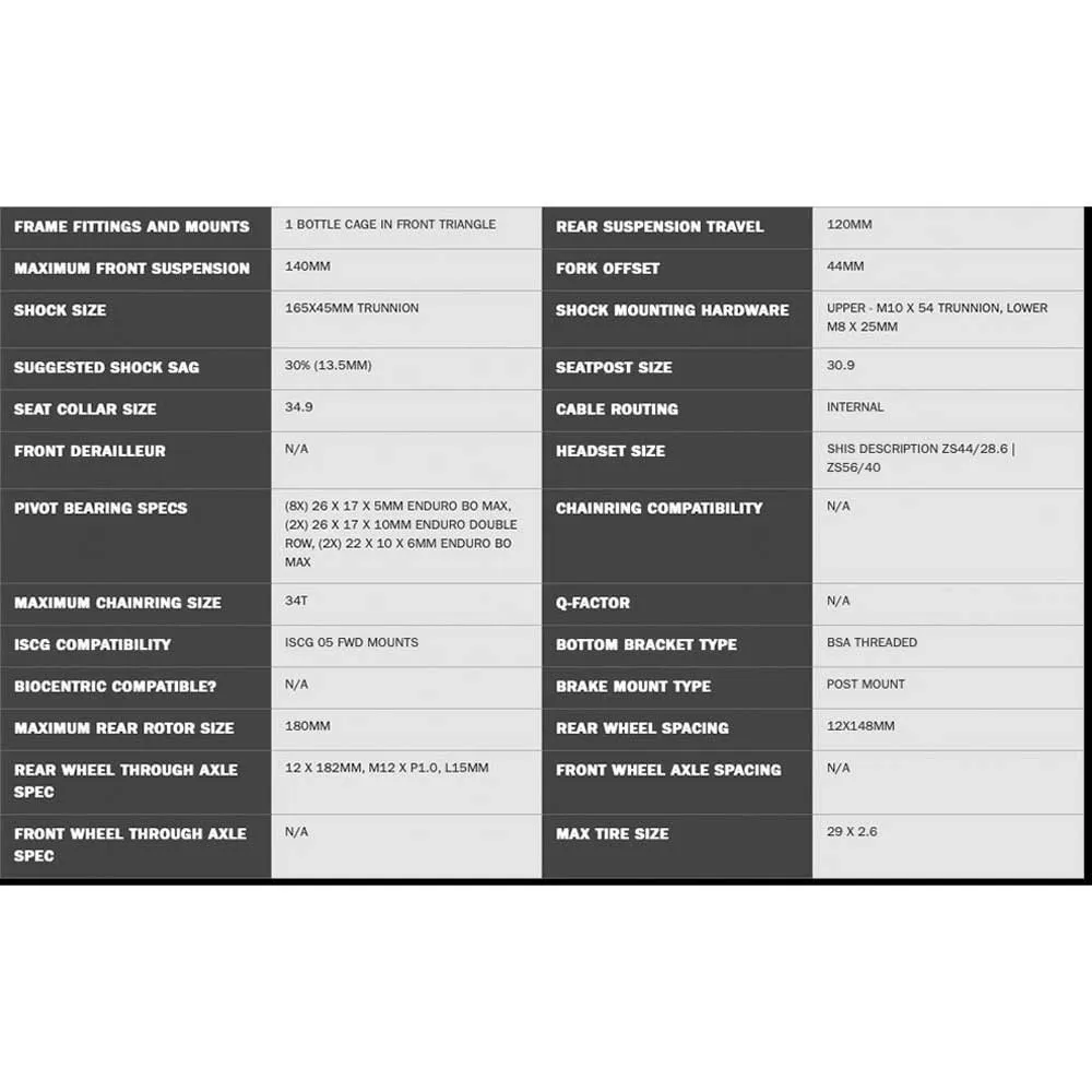 Niner Jet 9 RDO MTB Frame 1 Niner Jet 9 RDO MTB Frame