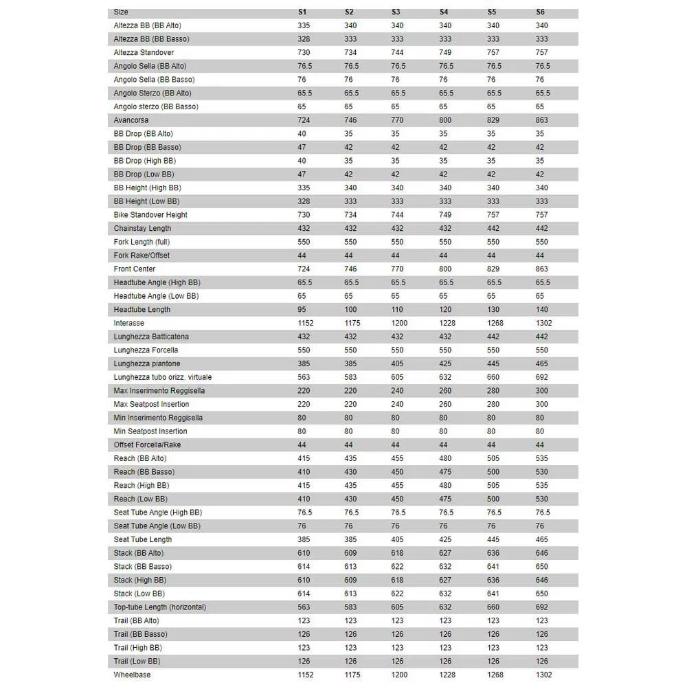 Specialized S-Works Stumpjumper MTB Frame 2 Specialized S-Works Stumpjumper MTB Frame - Image 2
