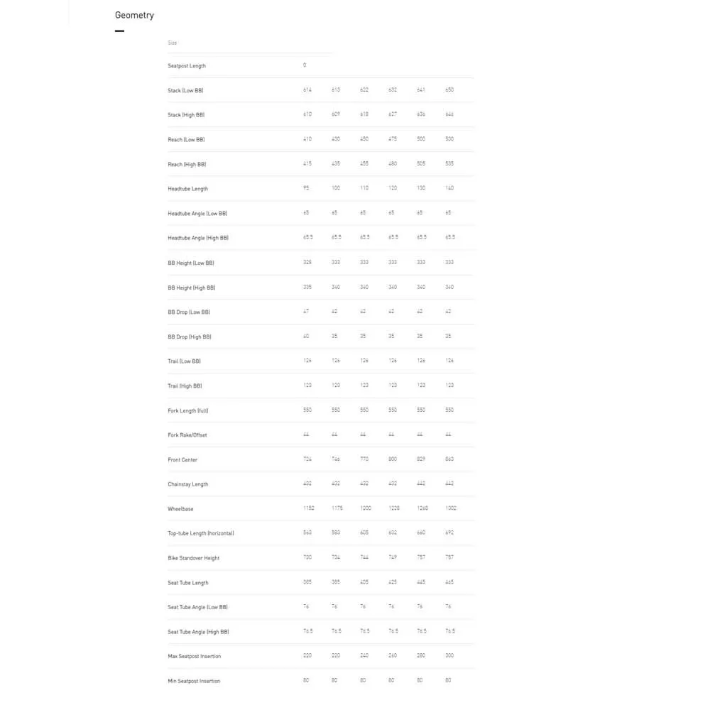 Specialized Stumpjumper 2022 MTB Frame 2 Specialized Stumpjumper 2022 MTB Frame - Image 2