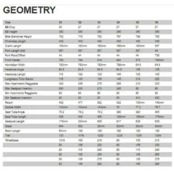 Specialized Turbo Levo Pro 29/27.5 Carbon MTB Electric Bike -E-Bike Shop specialized turbo levo pro 29 27.5 carbon mtb electric bike 3
